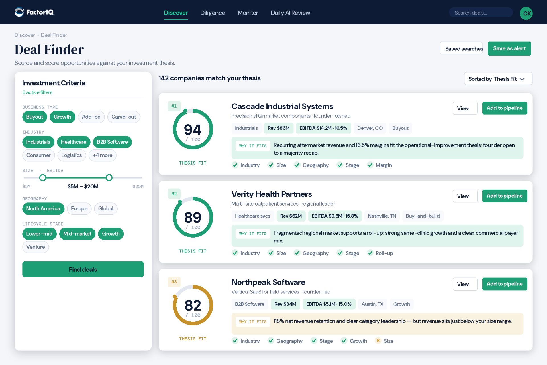 Deal Finder interface showing investment criteria filters and scored opportunities ranked by Thesis Fit