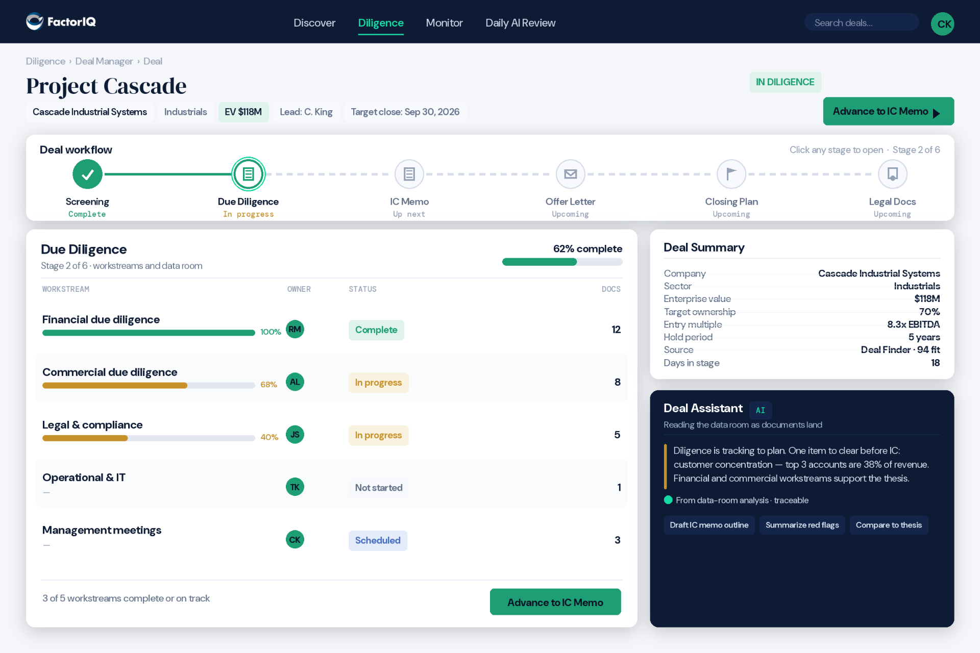 Investment Screening pipeline view showing a deal at diligence stage with the AI document analysis panel open